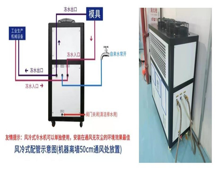 風(fēng)冷式冷水機(jī)該怎么連接設(shè)備？